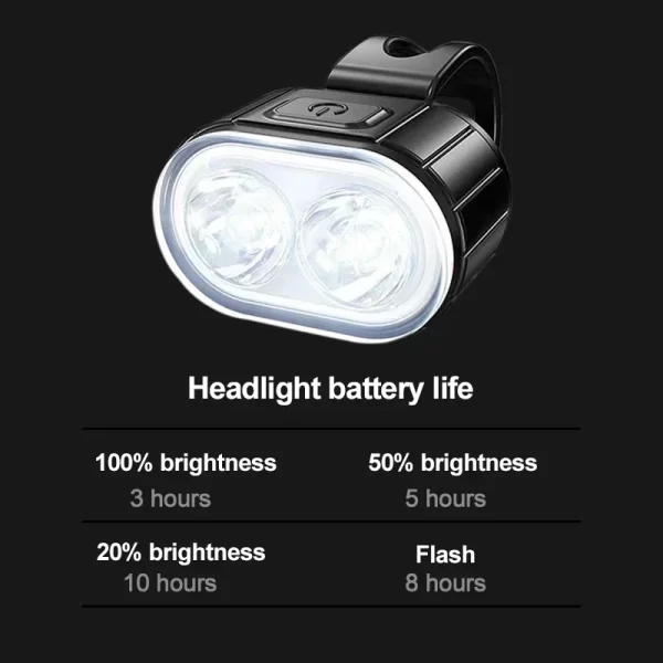 MTB/Road Bike Waterproof Rechargeable Front/Rear Light Set - Image 4