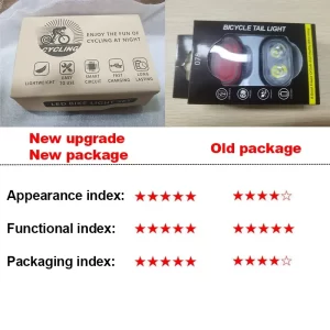 MTB/Road Bike Waterproof Rechargeable Front/Rear Light Set