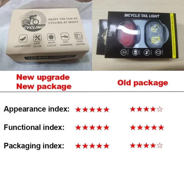 MTB/Road Bike Waterproof Rechargeable Front/Rear Light Set - Image 2